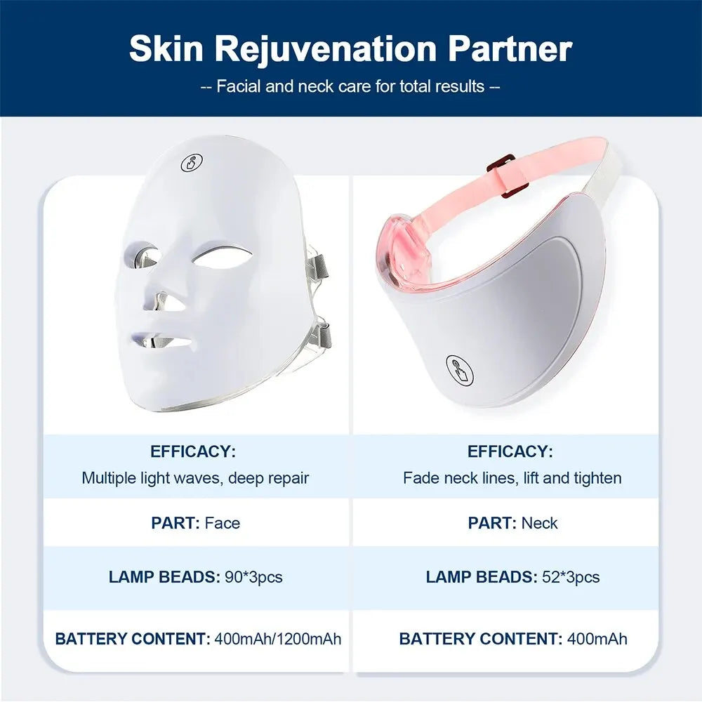 GlowWell 7 Colour LED Face Mask — Light Therapy
