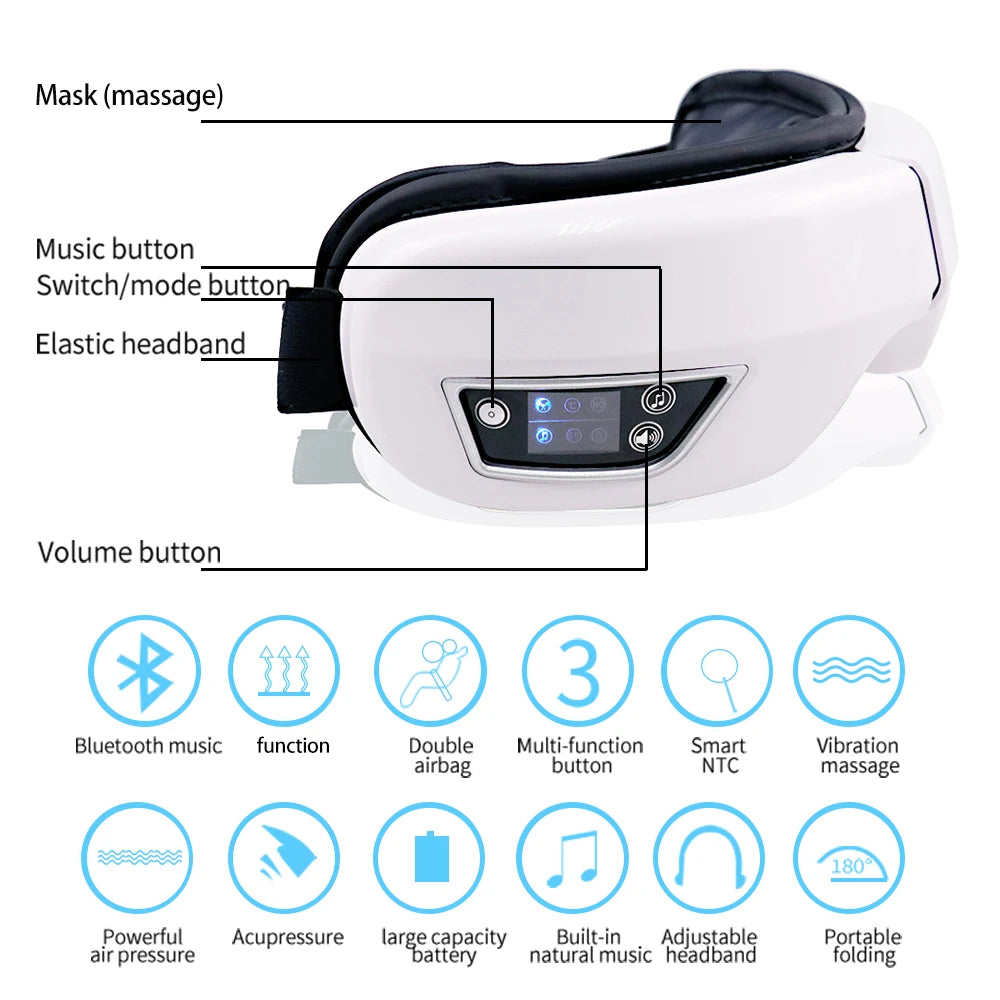 GlowWell Smart Eye Massager — Heat, Vibration & Bluetooth