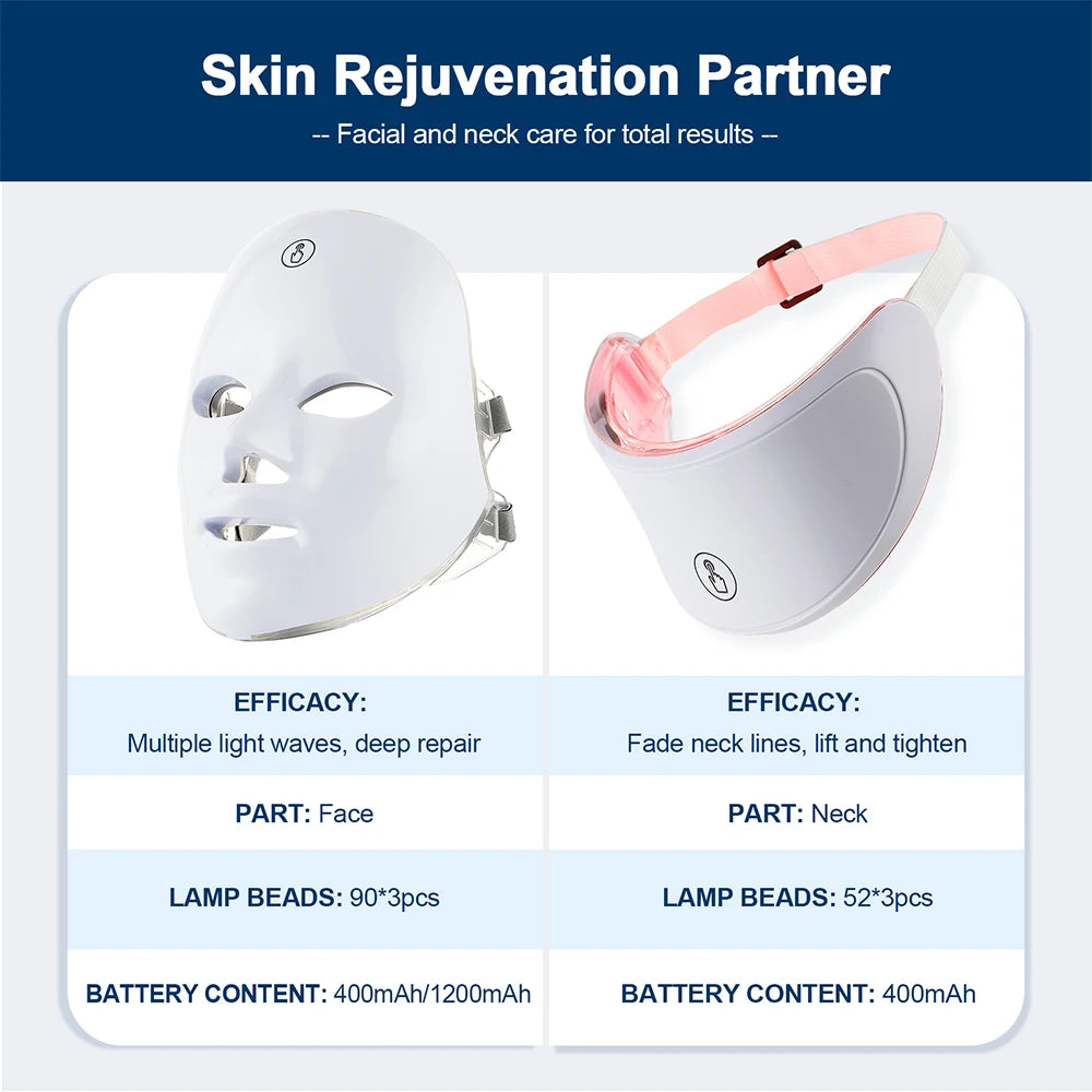 GlowWell 7 Colour LED Face Mask — Light Therapy