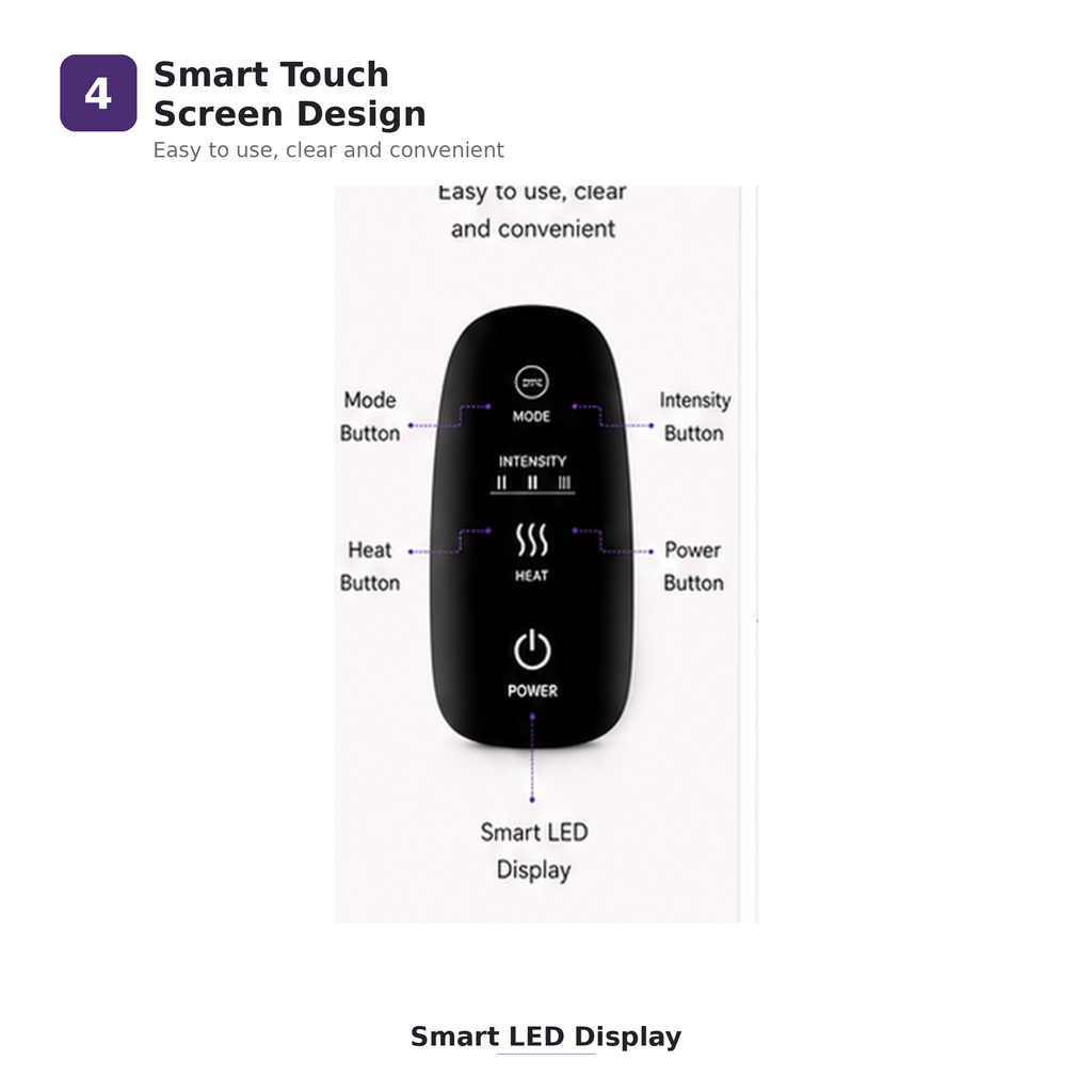 GlowWell Hand and Palm Massager feature panel 4